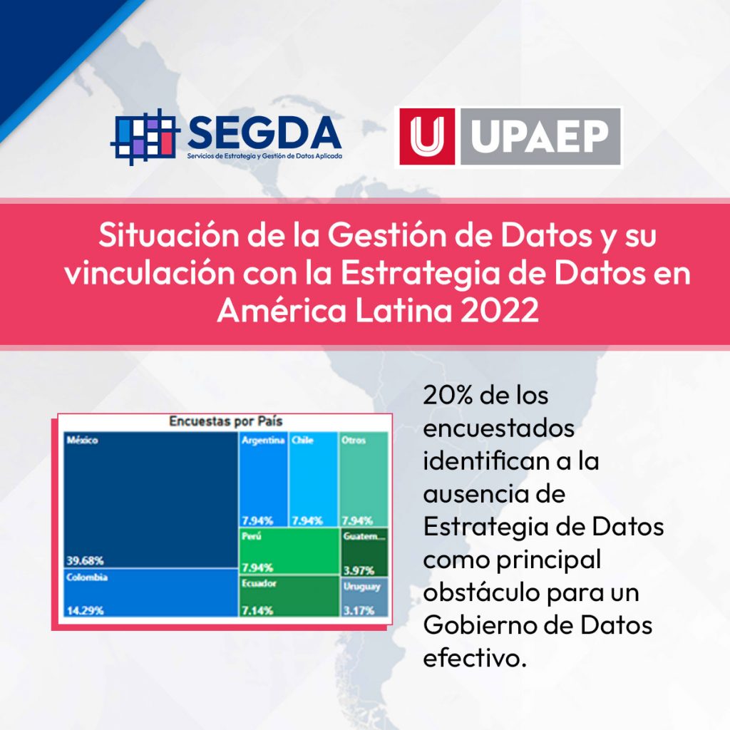 Imagen Blog